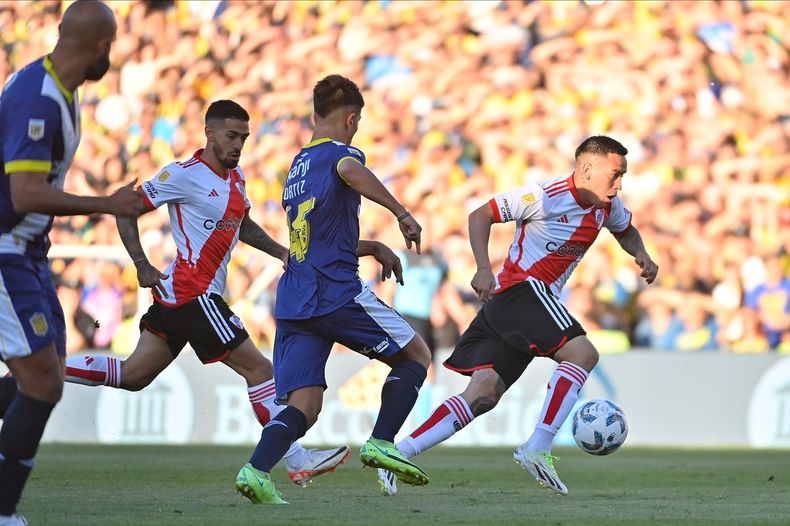 Prueba abierta de juveniles - Rosario Central