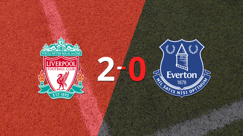 En su casa, Liverpool derrotó por 2-0 a Everton