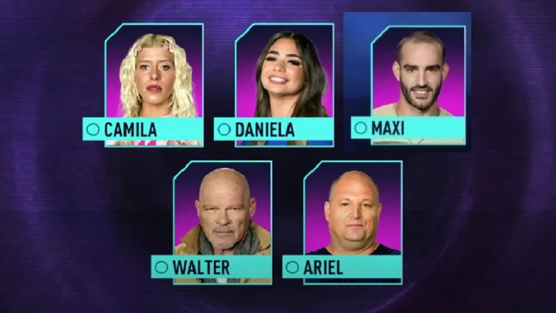 Camila, Daniela, Maxi, Alfa y Ariel, los cinco favoritos para quedar en placa.