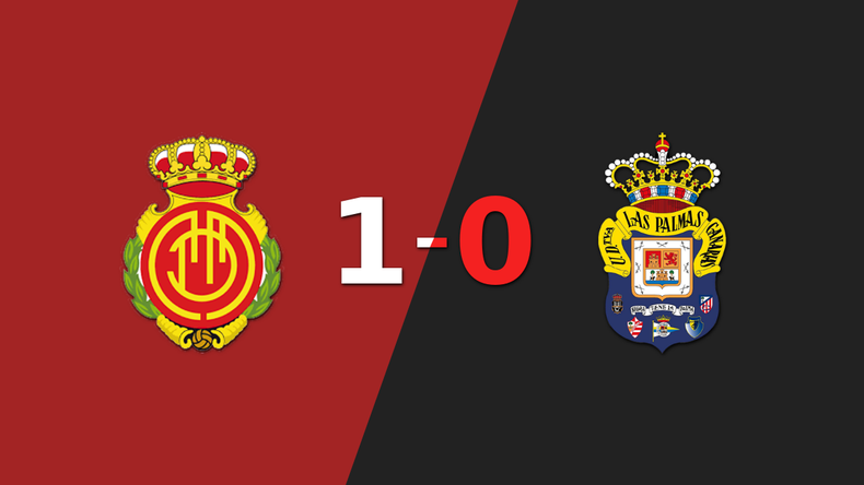 Apretada victoria de Mallorca frente a UD Las Palmas