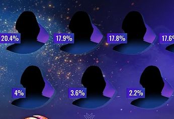 Los porcentajes de imágenes positiva y negativo sorprendieron en&nbsp;Gran Hermano﻿.
