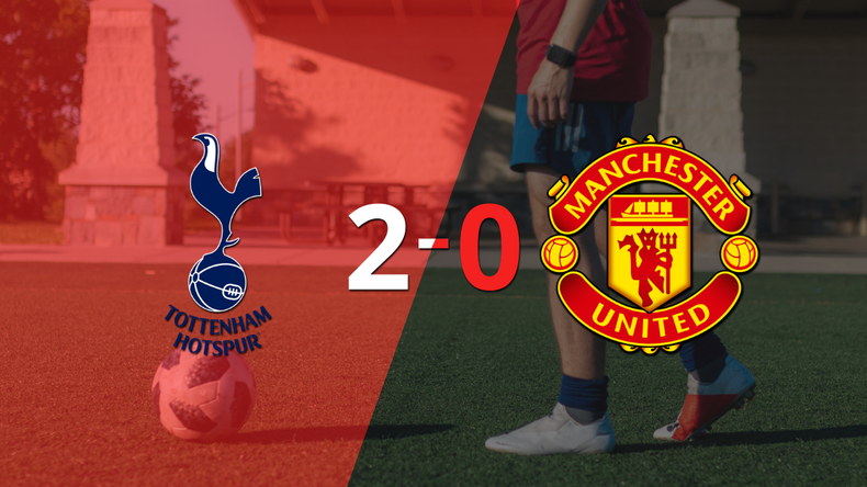 Sólido triunfo de Tottenham por 2-0 frente a Manchester United