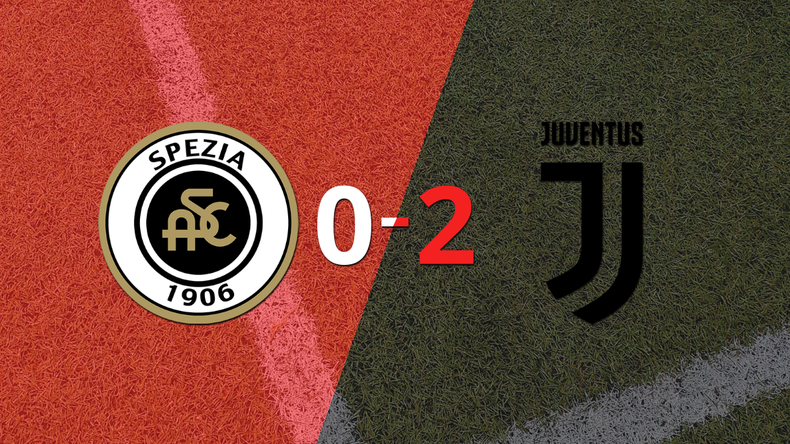 Spezia no pudo en casa con Juventus y cayó 2-0