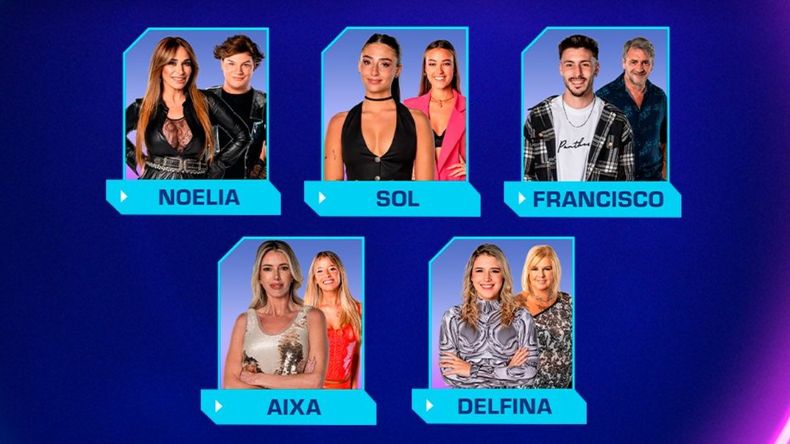 Así quedó la placa final tras las modificaciones de los líderes Facundo y Martín. Así quedó la placa final tras las modificaciones de los líderes Facundo y Martín.