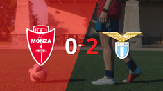 en casa, monza perdio 2-0 frente a lazio
