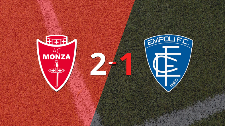 Monza logra 3 puntos al vencer de local a Empoli 2-1