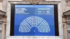 El resultado de la votación en el Congreso. El resultado de la votación en el Congreso.