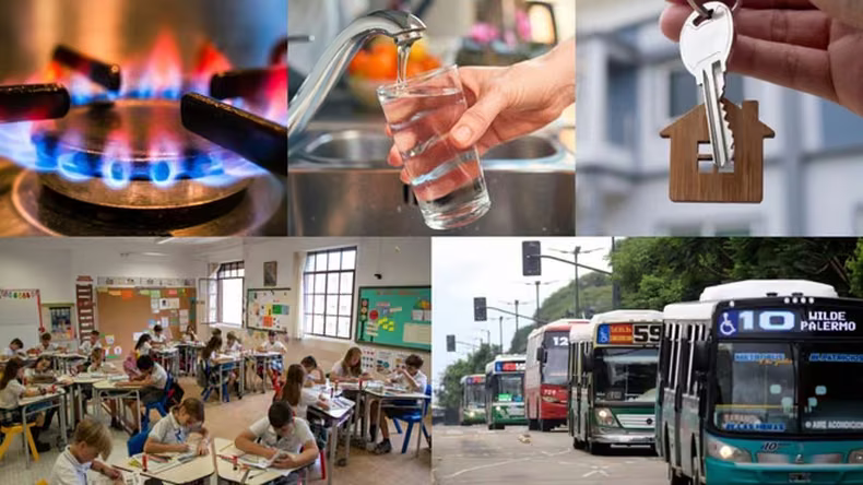 Todos los aumentos de octubre: cuánto subirán los servicios, el transporte, los alquileres y las prepagas