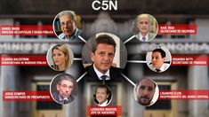 Los nombres que acompañarán a Sergio Massa en Economía. Foto C5N. Los nombres que acompañarán a Sergio Massa en Economía. Foto C5N.