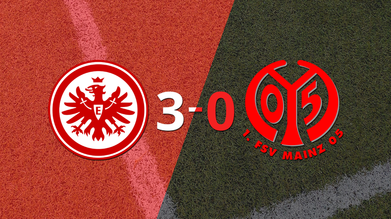 Mainz se fue goleado 3-0 en su visita a Eintracht Frankfurt
