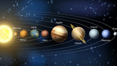 El hallazgo de un nuevo planeta llamó la atención de los cientifícos de la NASA