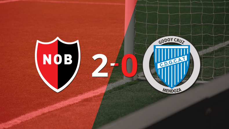 Newell`s derrotó 2-0 en casa a Godoy Cruz