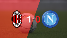 milan gano y se llevo el duelo de ida milan gano y se llevo el duelo de ida