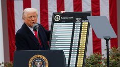 Donald Trump pausó los aranceles por 90 días. Donald Trump pausó los aranceles por 90 días.