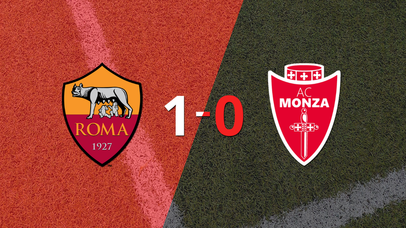 Roma derrotó en casa 1-0 a Monza