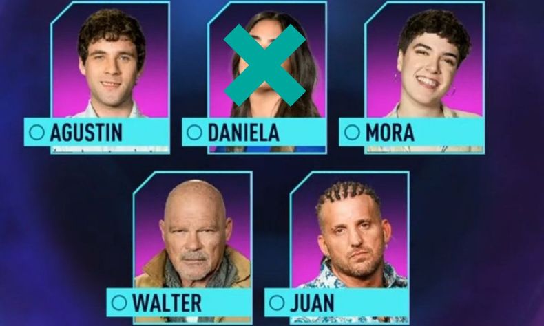 Ya sin Daniela, quedaron 4 nominados.