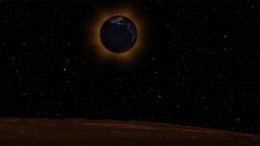 El eclipse total se podrá ver 00.29 en Argentina. El eclipse total se podrá ver 00.29 en Argentina.