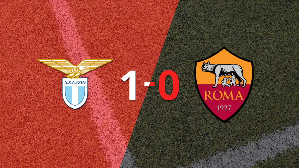 Triunfo 1-0 de Lazio ante Roma por el Derby Della Capitale
