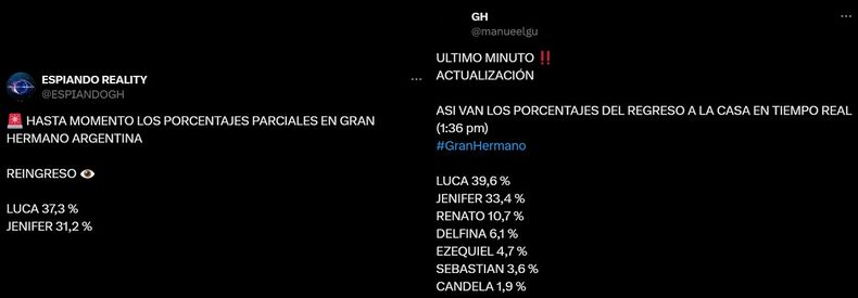 El regreso de Luca a Gran Hermano estaría filtrado.
