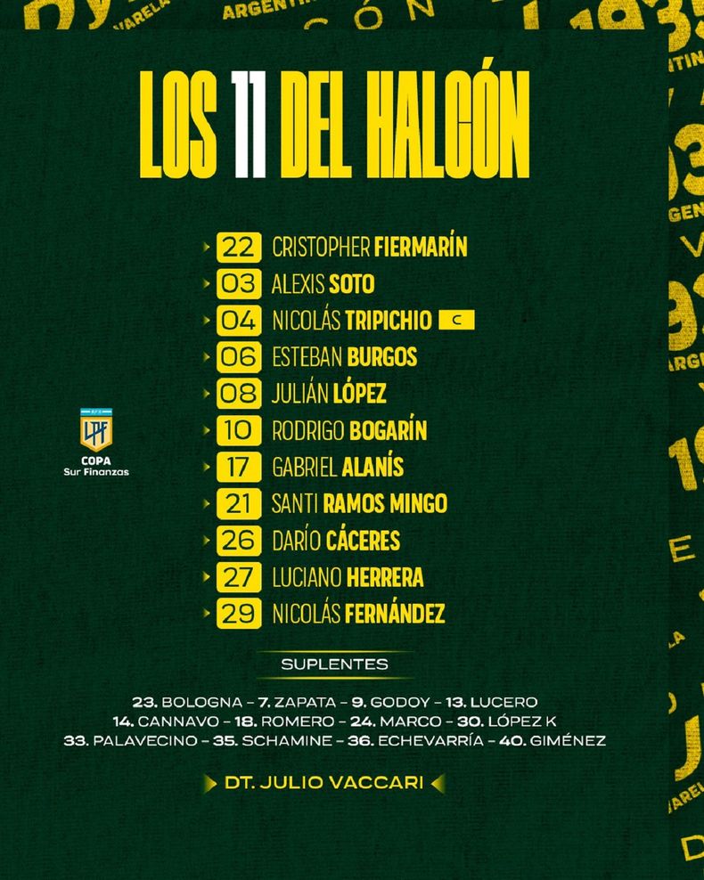 La formación de Defensa y Justicia. La formación de Defensa y Justicia.