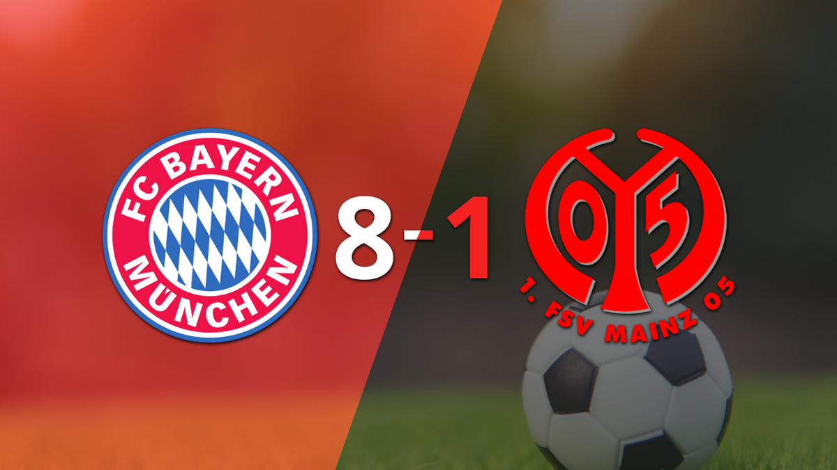 Bayern Múnich Le Pasó Por Encima A Mainz Con Hat Trick De Harry Kane 