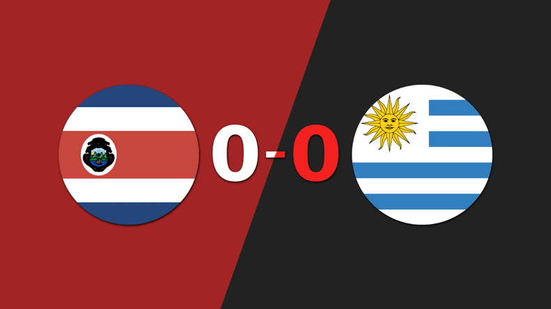 Uruguay selló un empate con Costa Rica en un partido amistoso