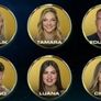 Se conoció la tendencia de las redes para la próxima eliminación de GH. Se conoció la tendencia de las redes para la próxima eliminación de GH.