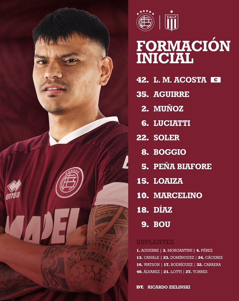 La formación de Lanús. La formación de Lanús.