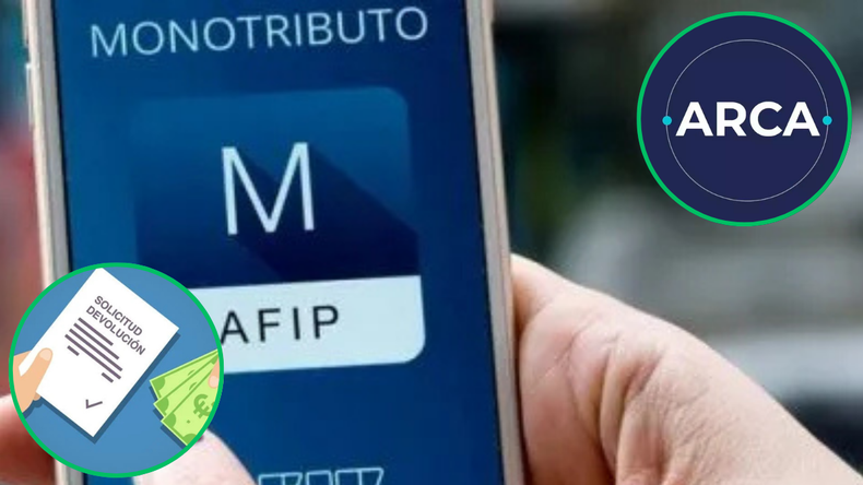 ARCA devuleve dinero a los contribuyentes que cumplan los siguientes pasos.