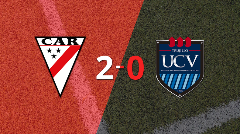 Sólido triunfo de Always Ready por 2-0 frente a César Vallejo
