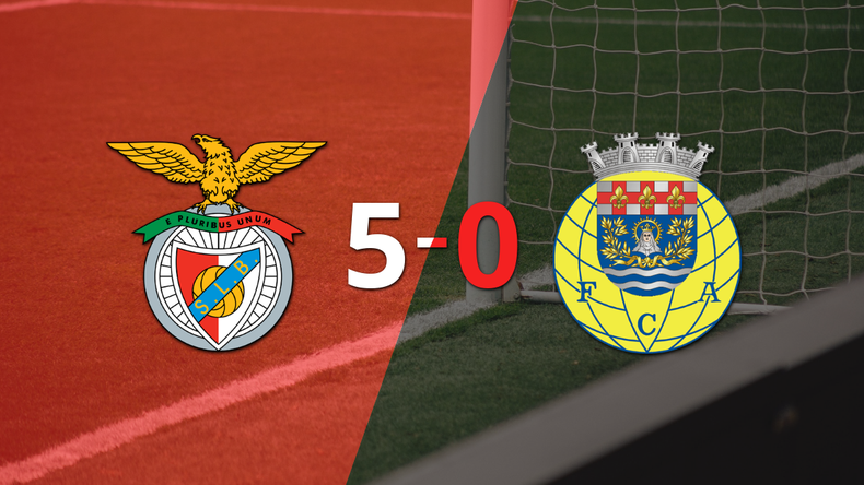 Rafa Silva impulsó la victoria de Benfica frente a Arouca con dos goles