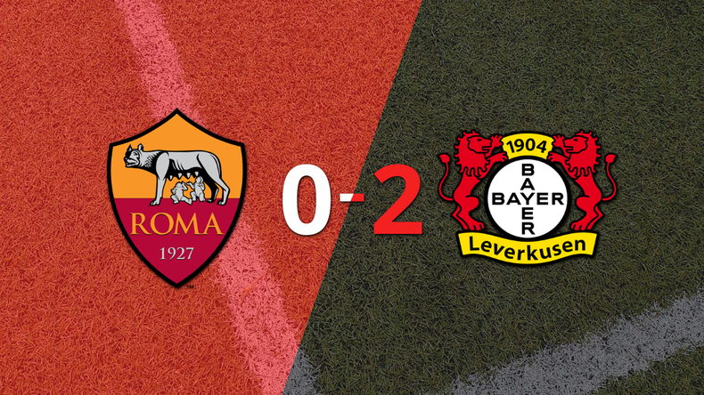Bayer Leverkusen se impone 0-2 en la ida ante Roma