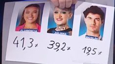 Los resultados de la eliminación de Florencia Regidor hicieron mucho ruido. Los resultados de la eliminación de Florencia Regidor hicieron mucho ruido.