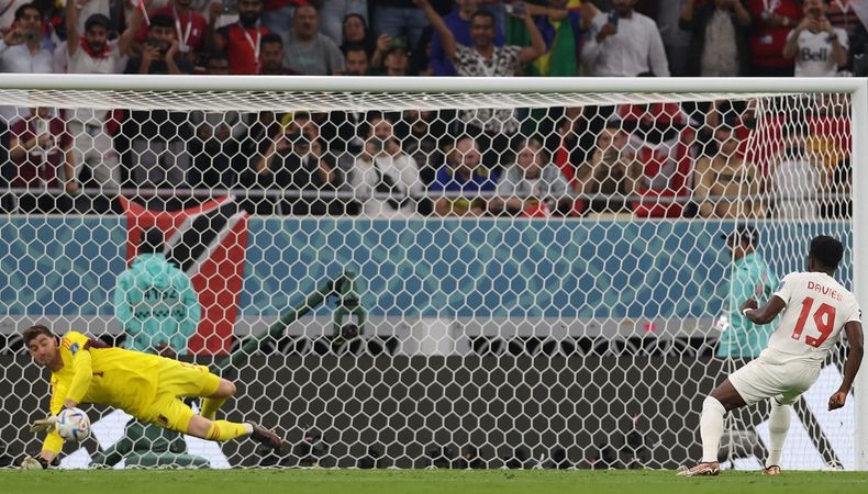 Video: Courtois atajó un penal para Bélgica contra Canadá por el Mundial Qatar 2022