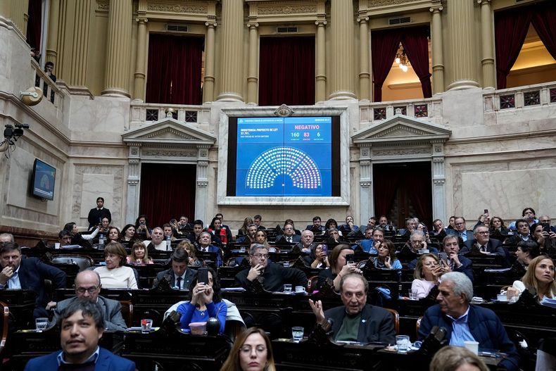 El oficialismo logró sostener el veto de Milei al aumento de las jubilaciones en Diputados. El oficialismo logró sostener el veto de Milei al aumento de las jubilaciones en Diputados.