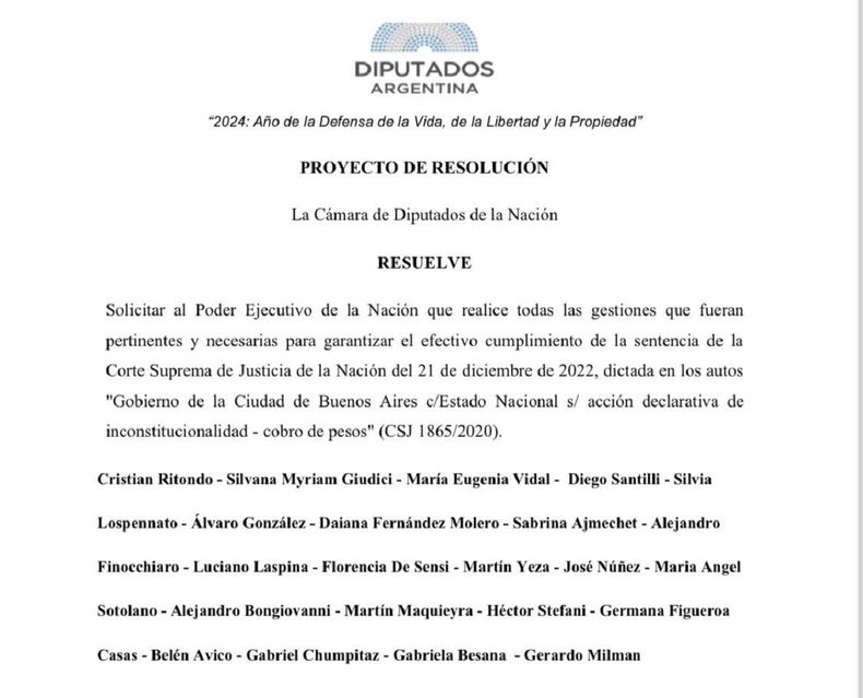 El proyecto que presentó el bloque del PRO sobre la coparticipación.