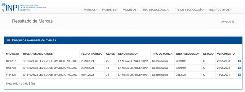 El exmánager de María Becerra se quedó con el 100% de 