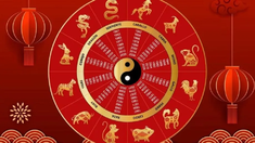 Horóscopo Chino, año del dragón. Horóscopo Chino, año del dragón.