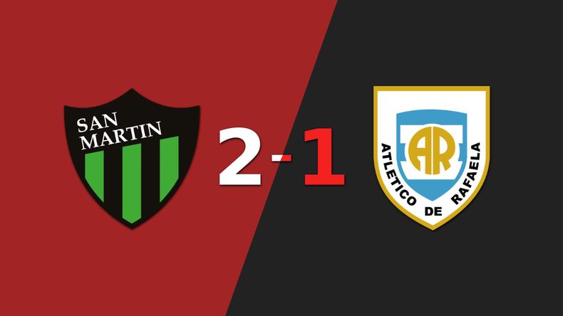 Atlético Rafaela sufre una derrota 2-1 contra San Martín (SJ)