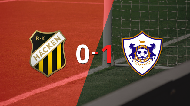 qarabag derroto con lo justo a bk hacken en su casa