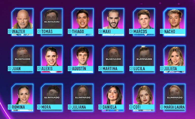 De los 18 participantes iniciales