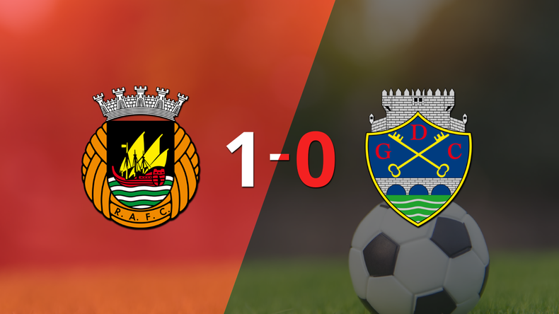 Rio Ave venció por la mínima a Chaves