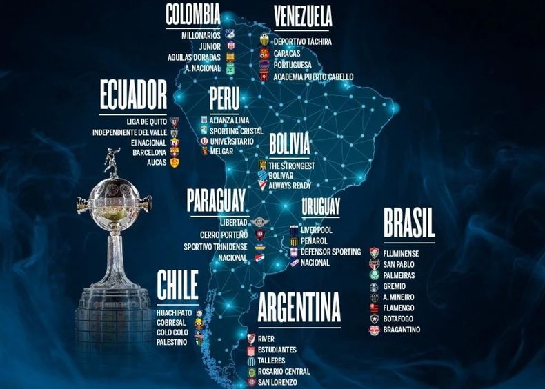 Copa Libertadores 2024 a qué hora y dónde ver en vivo el sorteo de la