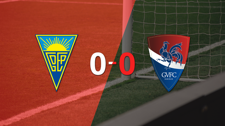 No hubo goles en el empate entre Estoril y Gil Vicente
