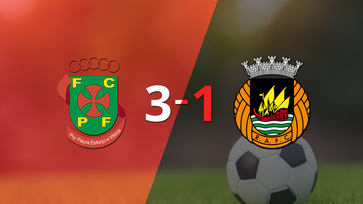 Paços de Ferreira venceu o Rio Ave por 3-1