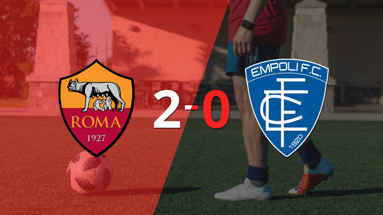 Sólido triunfo de Roma por 2-0 frente a Empoli