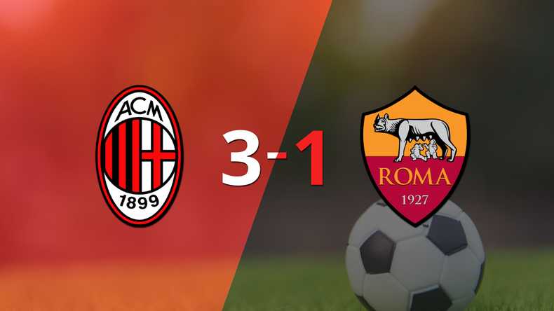 Milan fue más y venció por 3 a 1 a Roma