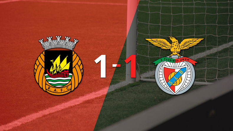 Benfica logró sacar el empate a 1 gol en casa de Rio Ave