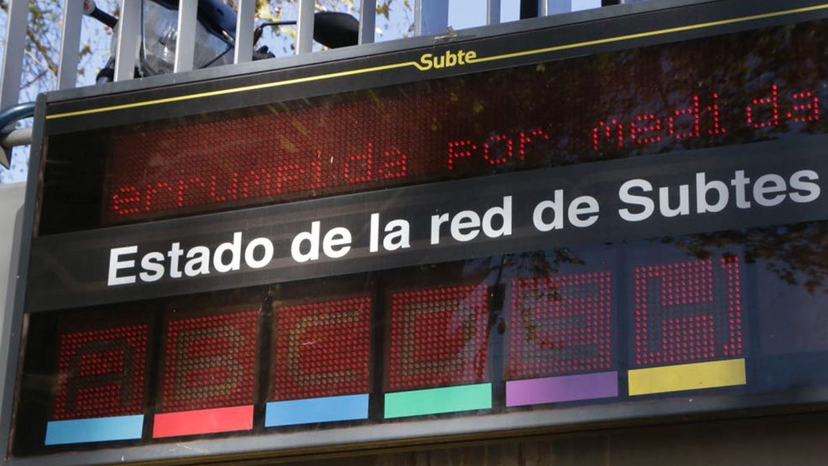 Paro De Subtes: La Línea H Dejará De Funcionar Y Liberarán Molinetes