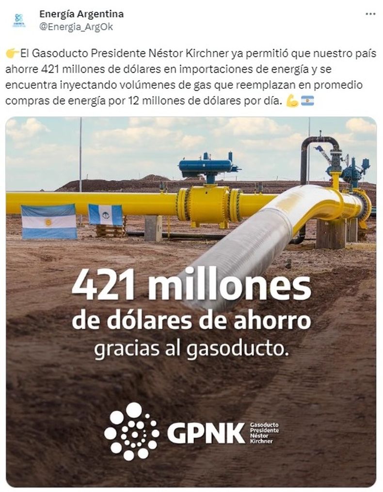 Argentina ahorró u$s421 millones en importación de energía desde la inauguración del gasoducto Néstor Kirchner